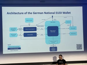 Germany’s Fortress Wallet: A Lesson for Europe