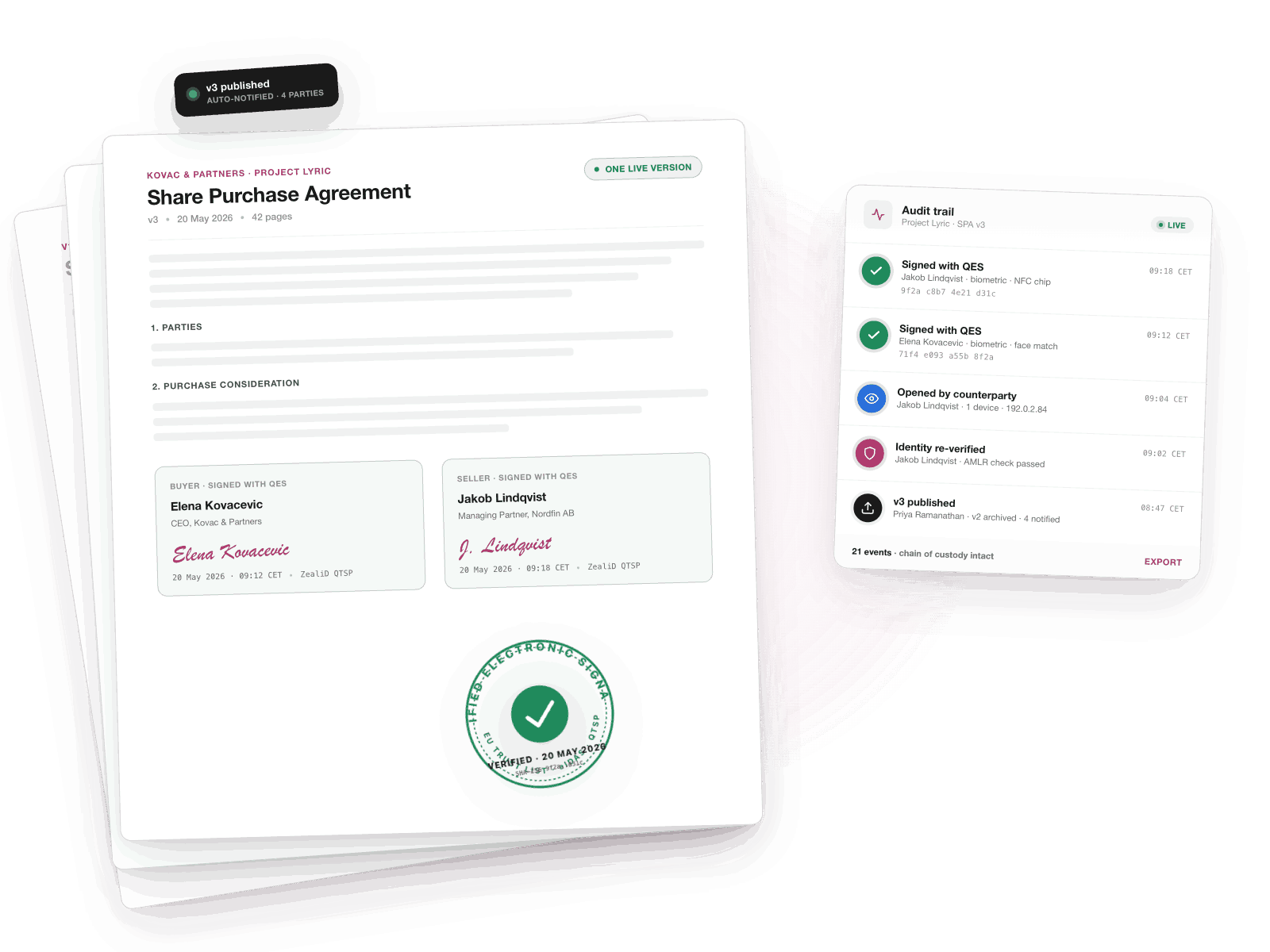 trust-circle-hero-v3-documents trust-circle-hero-v3-documents
